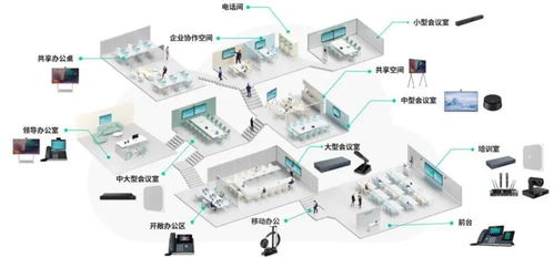 億聯(lián)網(wǎng)絡(luò) 300628.sz 云辦公終端保持高增,ai導(dǎo)入有望打開新增長點(diǎn)